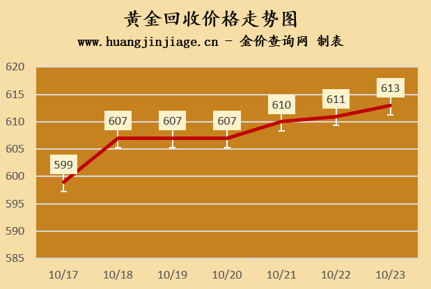 admin 第2298頁