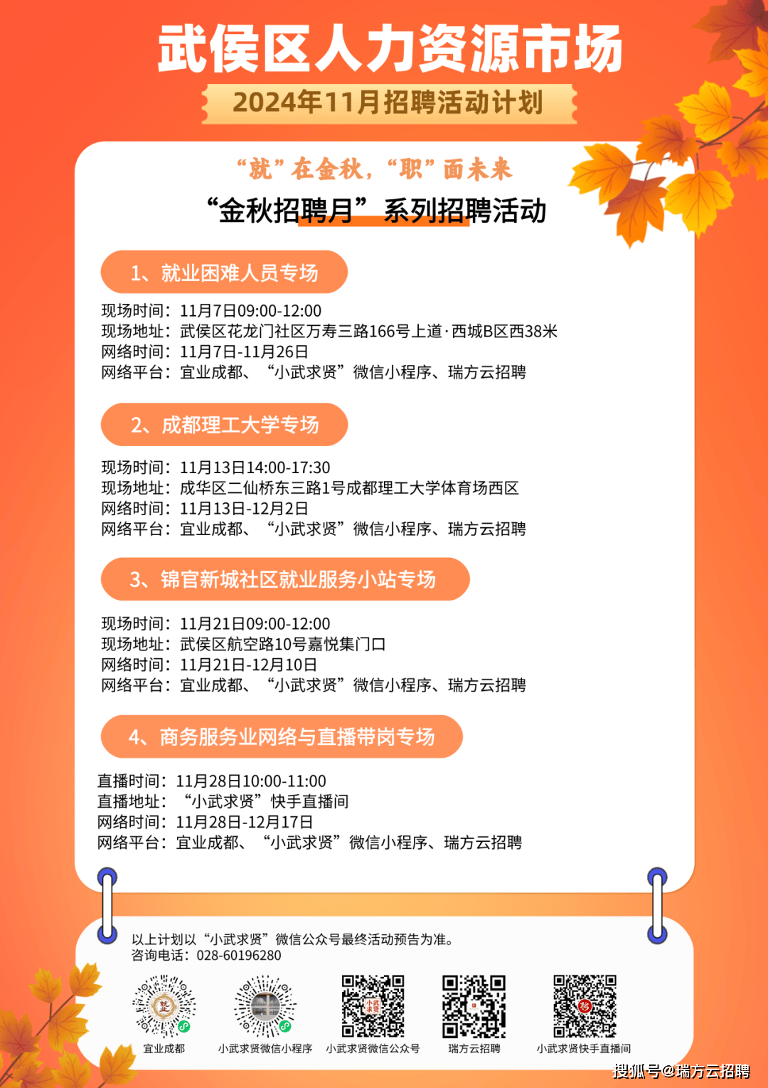 武侯社區(qū)最新招聘信息匯總