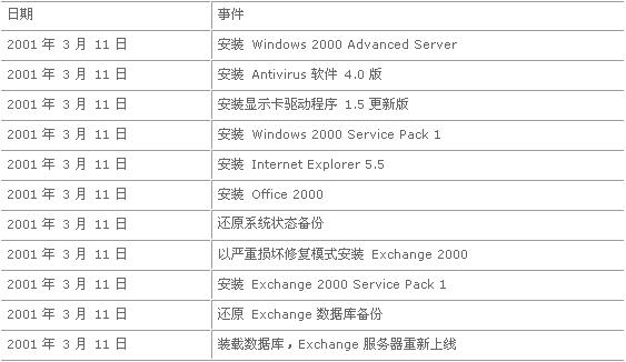 2024新奧歷史開獎記錄表一,確保成語解析_XT45.322