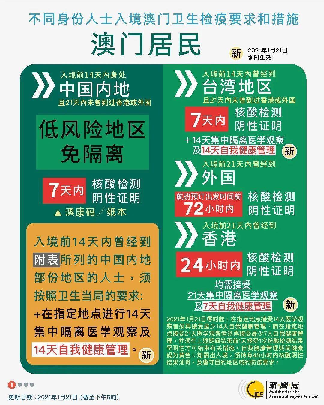 2024年新澳門免費資料大全,精細策略定義探討_HDR版57.960