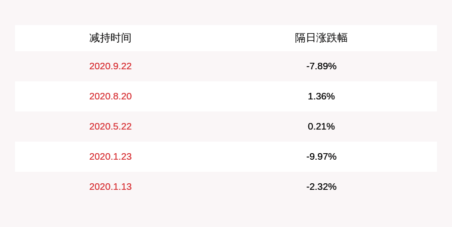 7777788888王中王新甫京,實(shí)踐計(jì)劃推進(jìn)_RX版67.535