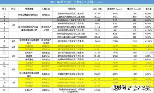 2024新奧彩開獎(jiǎng)結(jié)果記錄,經(jīng)濟(jì)執(zhí)行方案分析_尊貴版93.166