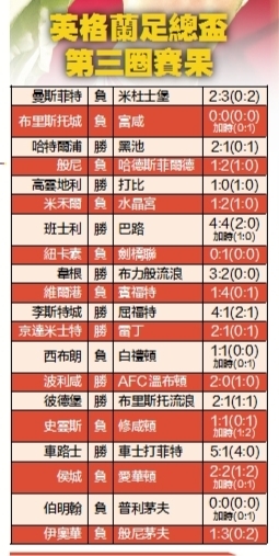 2024澳門特馬今晚開獎結(jié)果出來,迅捷處理問題解答_eShop50.867