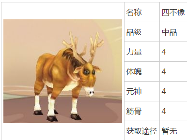 四不像正版+正版四不像,實(shí)際解析數(shù)據(jù)_限定版75.508