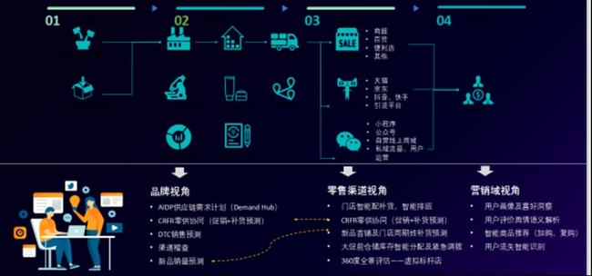 2024新澳門今天晚上開什么生肖,數(shù)據(jù)驅(qū)動(dòng)計(jì)劃設(shè)計(jì)_專屬版60.975