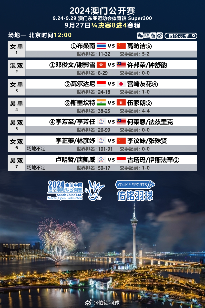 視頻中心 第31頁