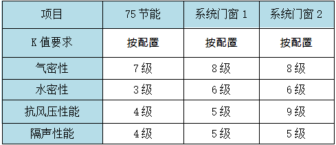 新奧門全年免費(fèi)料,系統(tǒng)化分析說明_靜態(tài)版47.933