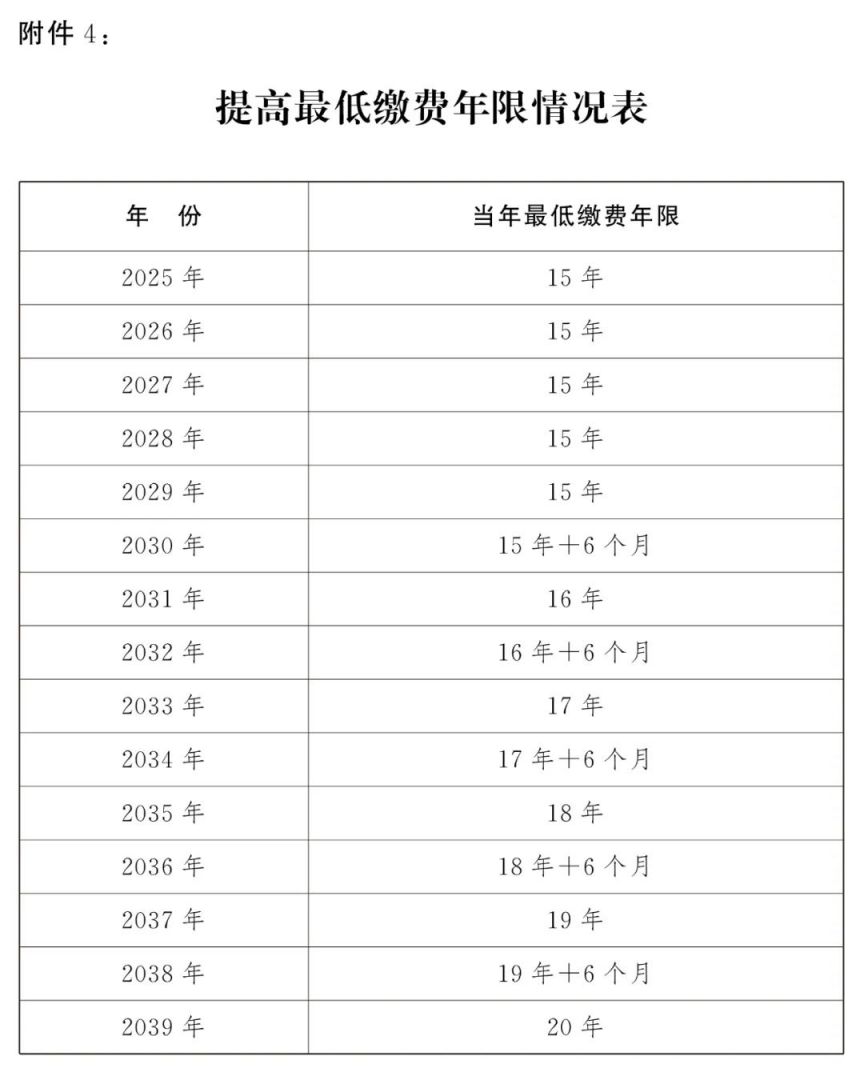 2024年正版資料全年免費,實踐研究解釋定義_PalmOS40.833