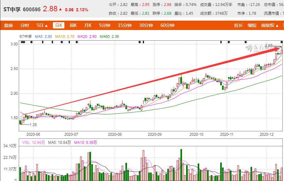 澳門今晚開獎(jiǎng)結(jié)果2024年,連貫性執(zhí)行方法評估_旗艦版3.639