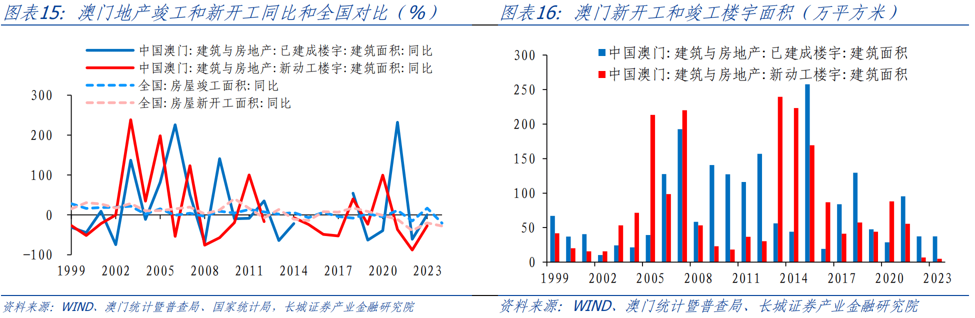 2024年澳門內(nèi)部資料,實(shí)地?cái)?shù)據(jù)評(píng)估執(zhí)行_tShop12.591