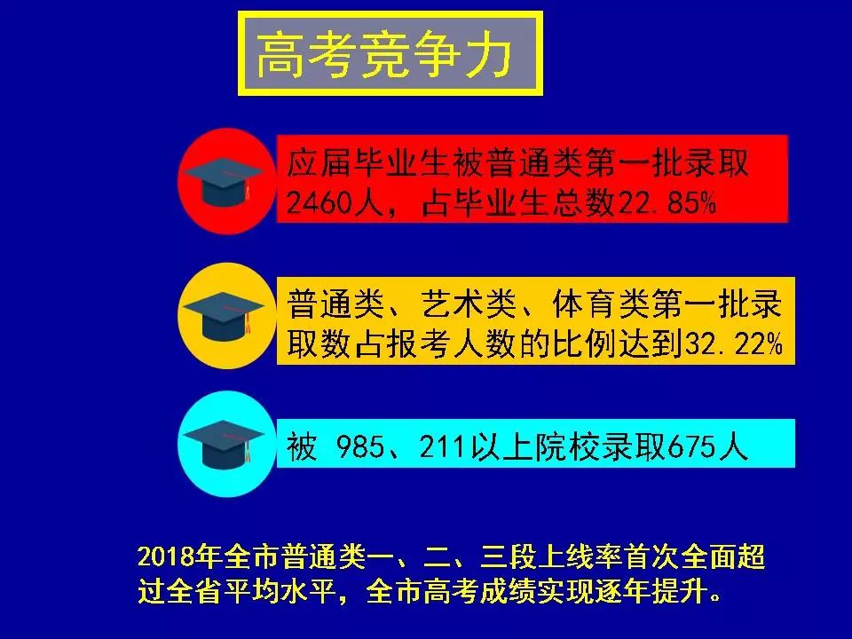 新澳精準(zhǔn)資料免費(fèi)提供彩吧助手,數(shù)據(jù)解答解釋定義_社交版57.813
