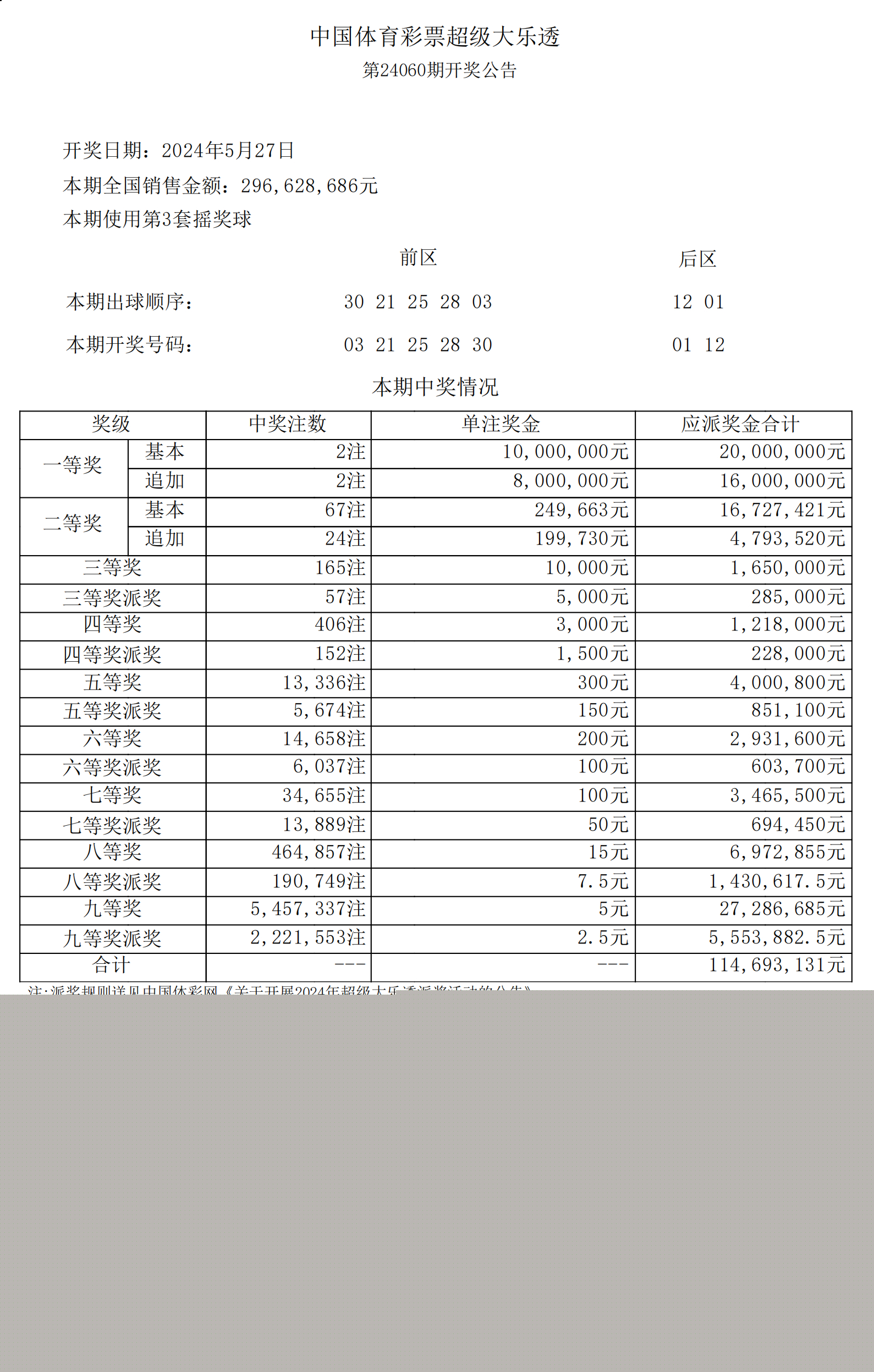 新澳開獎(jiǎng)記錄今天結(jié)果,決策資料解釋落實(shí)_VE版45.633